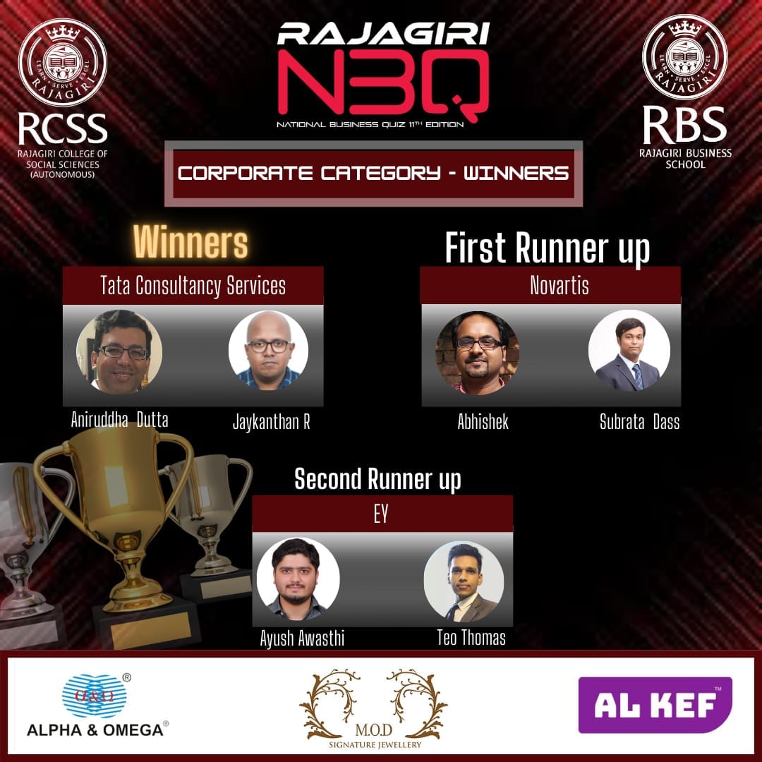 RajagiriNBQ - Corporate Category