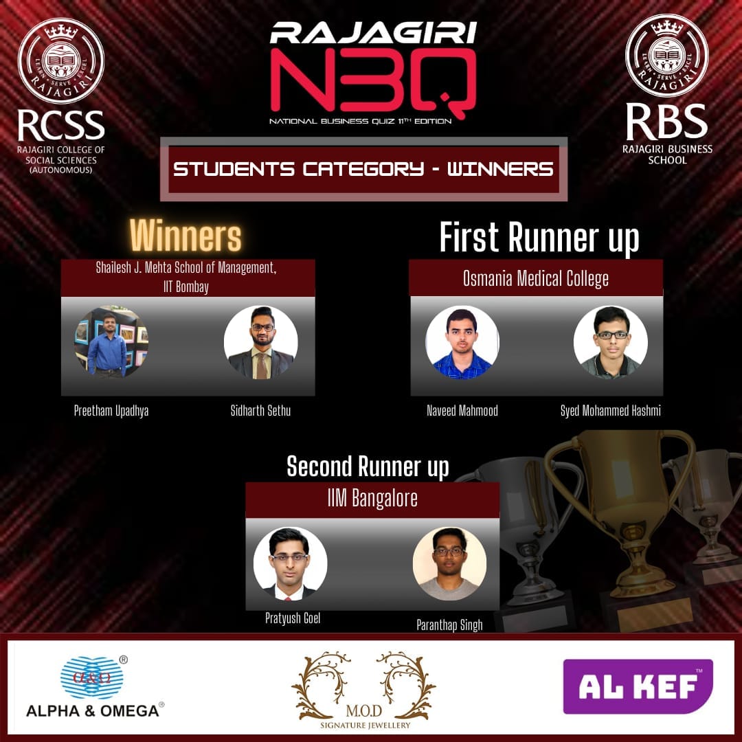 RajagiriNBQ - Student Category